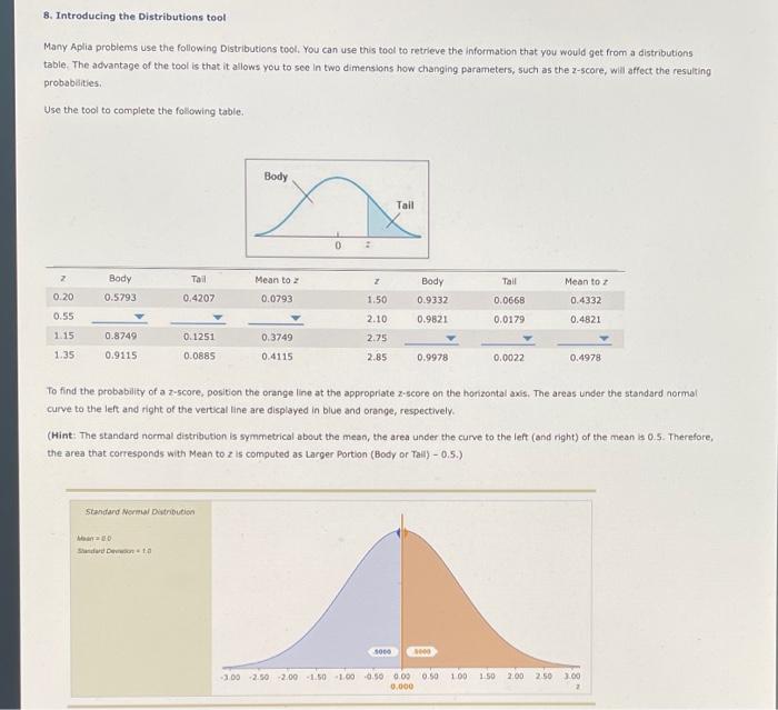 Solved B. Introducing the Distributions tool Many Aplia | Chegg.com