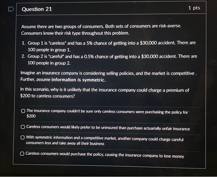 Solved Assume There Are Two Groups Of Consumers. Both Sets | Chegg.com