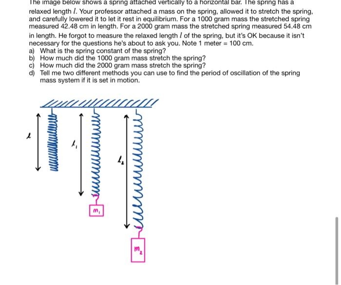 Solved The image below shows a spring attached vertically to | Chegg.com