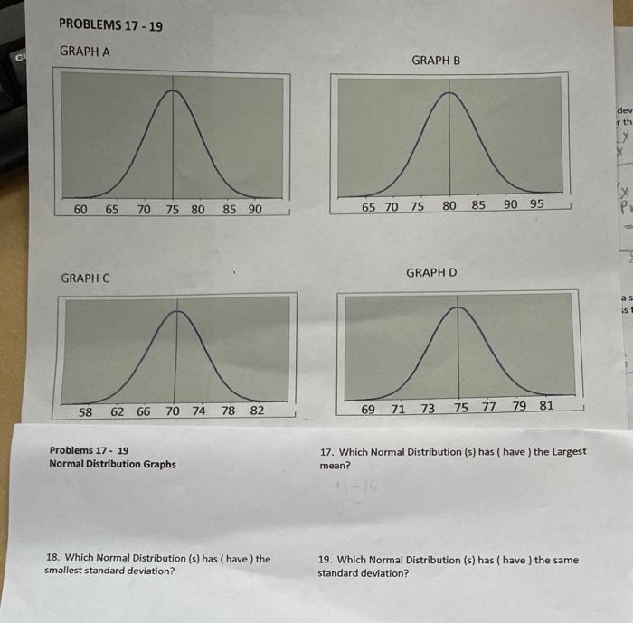 Solved PROBLEMS 17-19 GRAPHA cy GRAPH B de 60 65 70 75 80 85 | Chegg.com