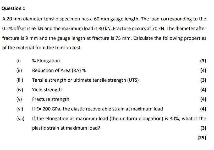 Solved Question 1 A 20 mm diameter tensile specimen has a 60 | Chegg.com