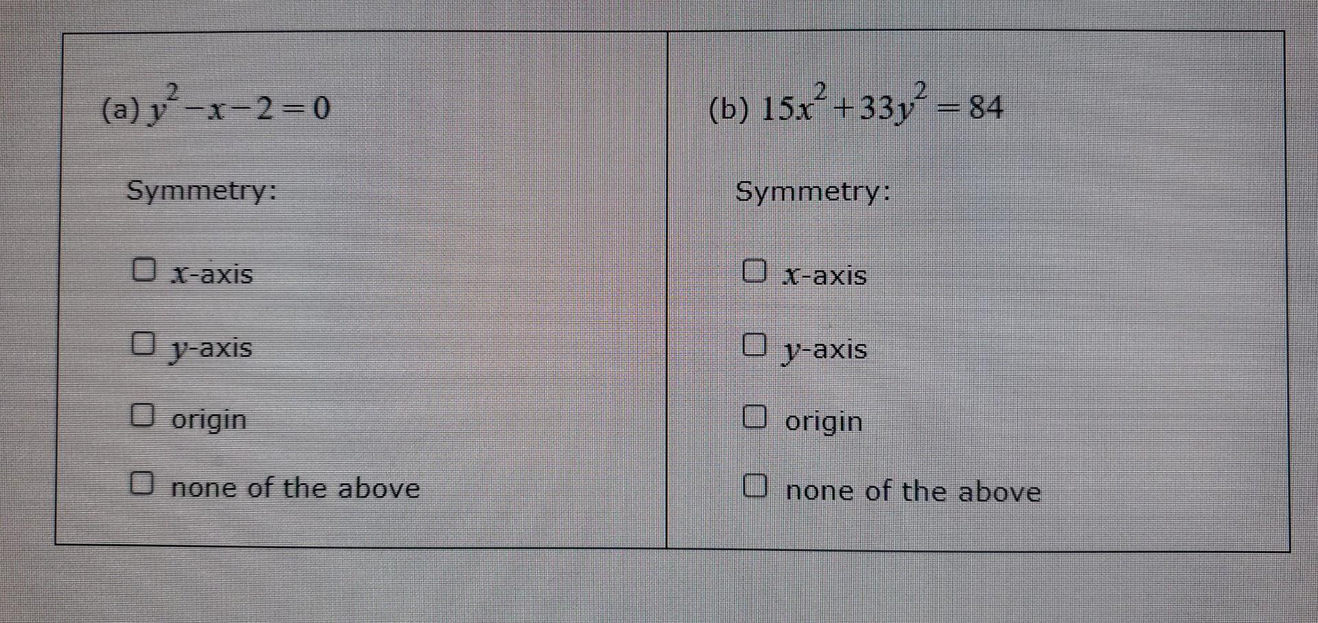 y 4x 2 16x 32 axis of symmetry