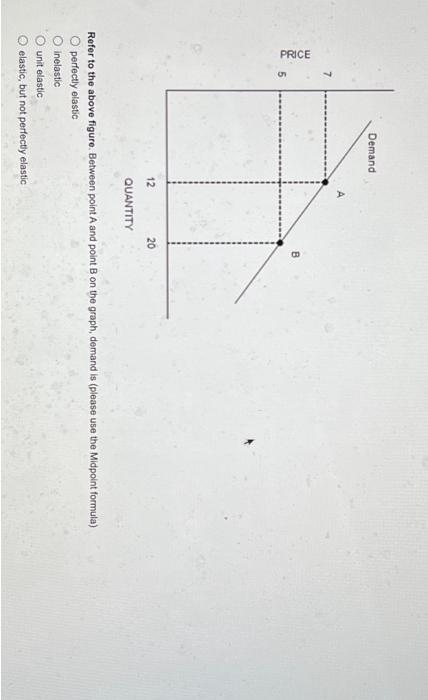 Solved Refer to the above figure. Between point A and point | Chegg.com