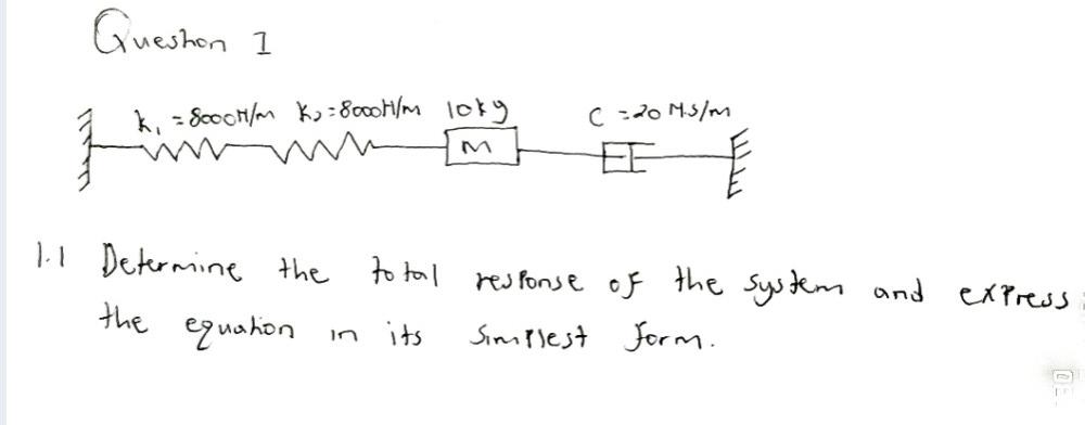 Solved 1.1 Determine the total response of the system and | Chegg.com