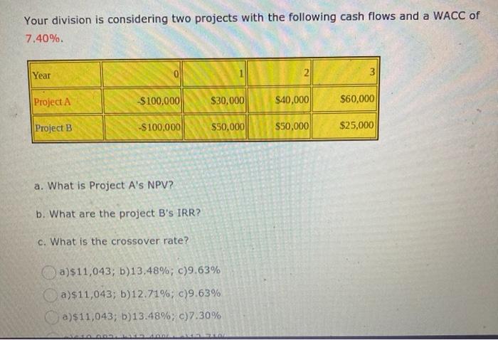 Solved Your Division Is Considering Two Projects With The | Chegg.com