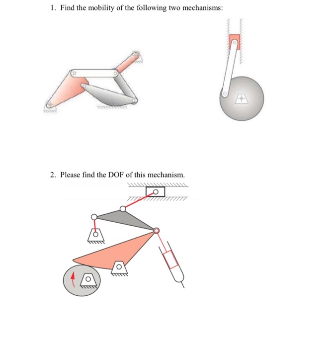 Solved 1. Find The Mobility Of The Following Two Mechanisms: | Chegg.com