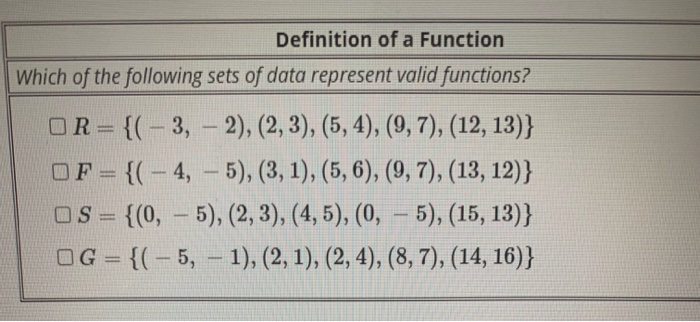 Solved Definition of a Function Which of the following sets | Chegg.com