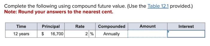 Solved Complete The Following Using Compound Future Value. | Chegg.com