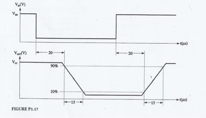 Solved '1.17 A non-inverter has a voltage pulse applied at | Chegg.com