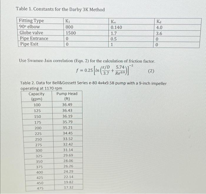 Solved thermal systems design problemdetermine the pressure | Chegg.com