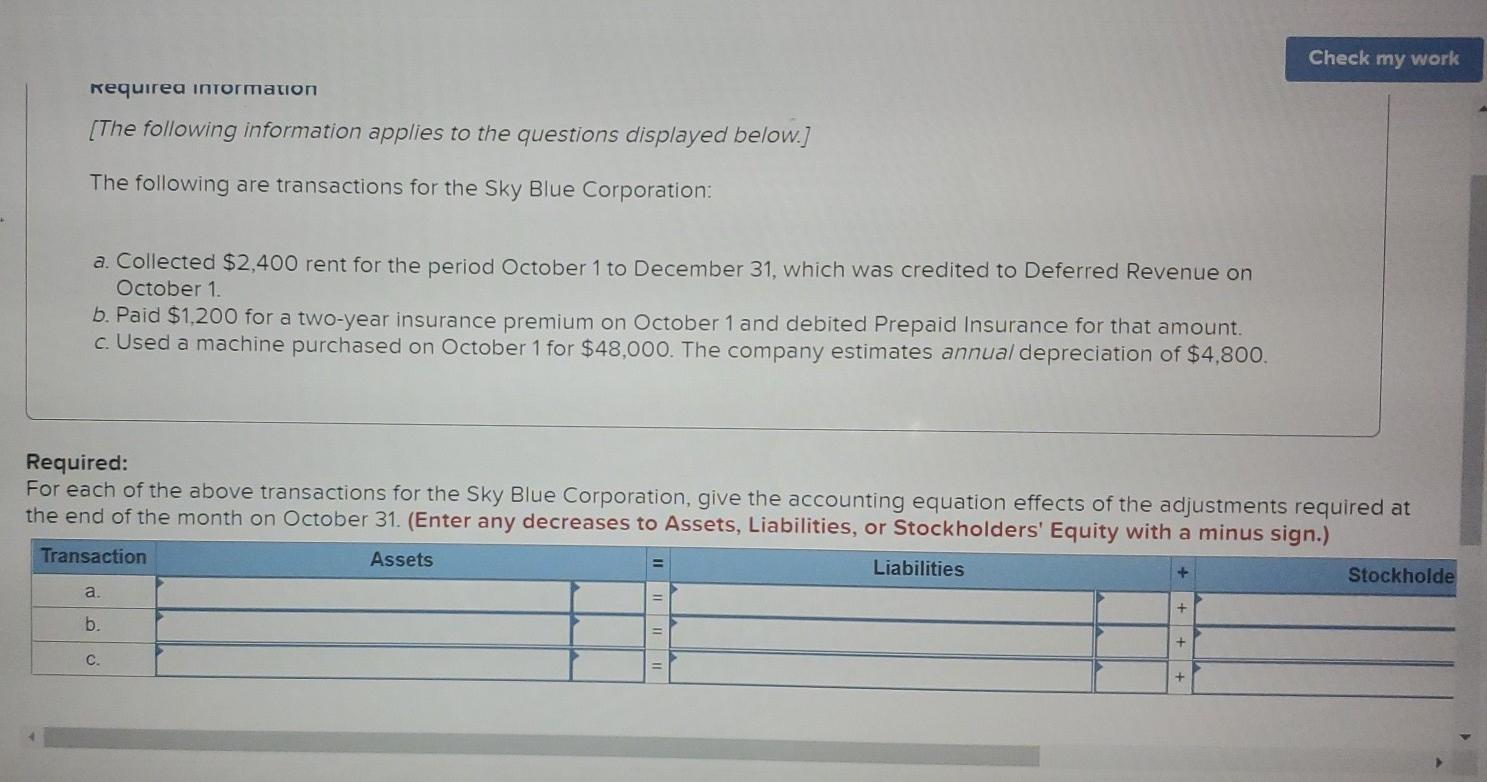 Solved Check my work Requirea information [The following | Chegg.com