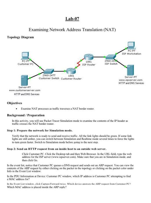 Solved Lab-07 Examining Network Address Translation (NAT) | Chegg.com