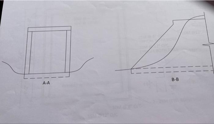 Rebar is taken off in linear feet and multiplied by | Chegg.com