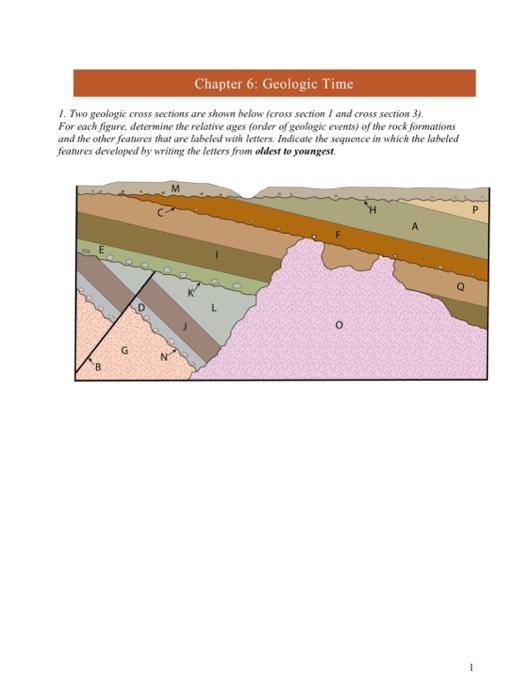 Solved 6. The geologic time scale below shows the age ranges | Chegg.com