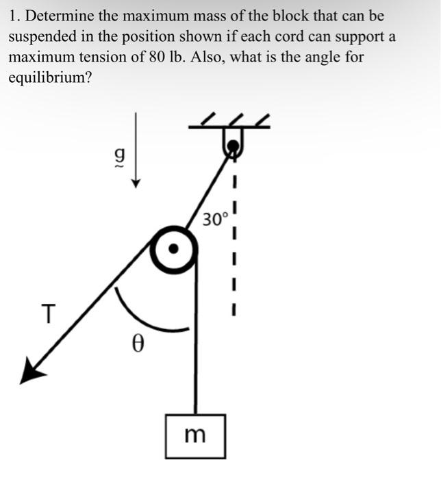 Solved 1. Determine the maximum mass of the block that can | Chegg.com