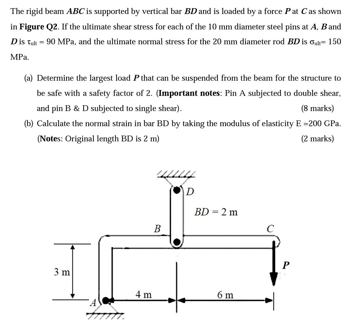 Solved The Rigid Beam ABC Is Supported By Vertical Bar BD | Chegg.com