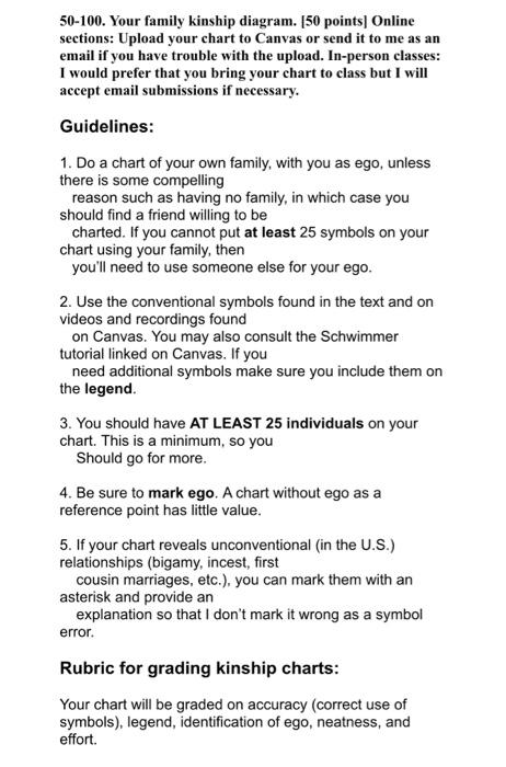 50-100. Your family kinship diagram. [50 points] | Chegg.com