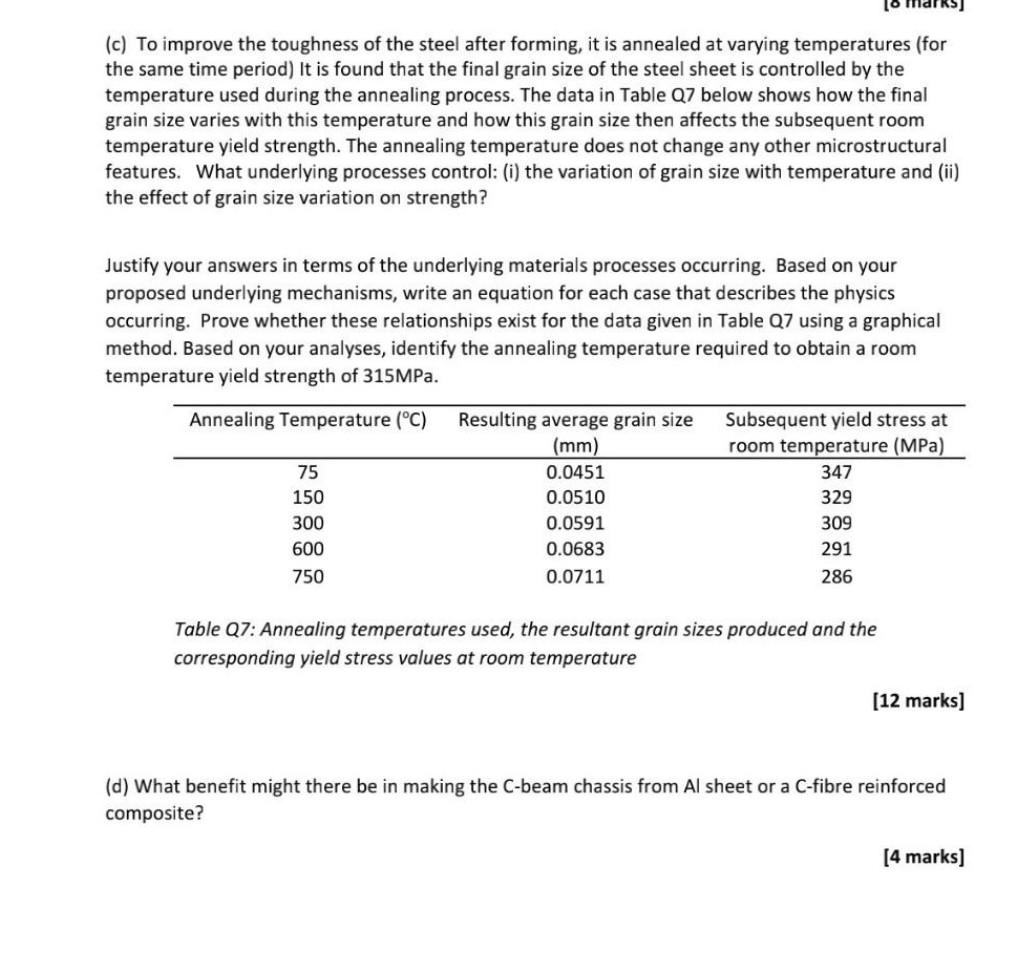 Solved (c) To improve the toughness of the steel after | Chegg.com