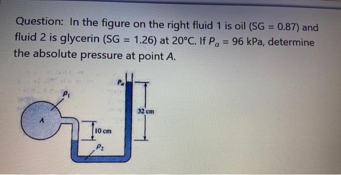 Solved Question: In the figure on the right fluid 1 is oil | Chegg.com