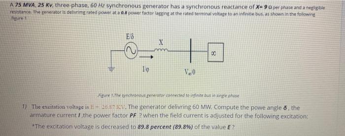 Solved A 75 MVA, 25 kv, three-phase, 60 Hz synchronous | Chegg.com