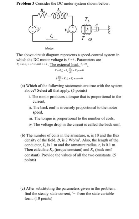 Problem 3 Consider the DC motor system shown below: | Chegg.com