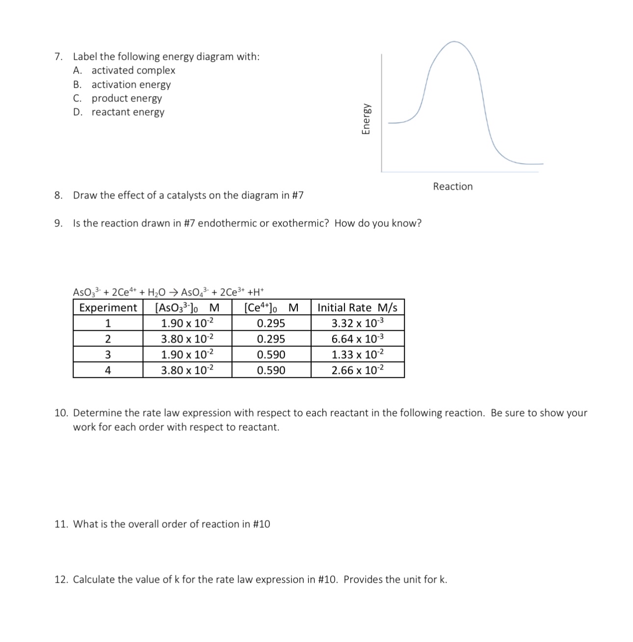 [Solved]: Label the following energy diagram with: A. activa