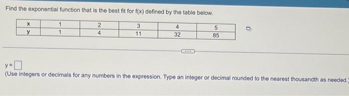 Find the exponential function that is the best fit for \( f(x) \) defined by the table below.
\[
y=
\]
(Use integers or decim