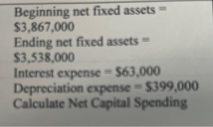 Solved Beginning net fixed assets = $3,867,000 Ending net | Chegg.com