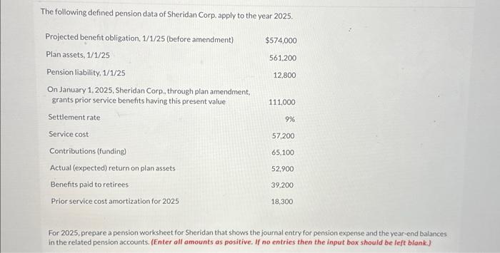 Solved The following defined pension data of Sheridan Corp. | Chegg.com