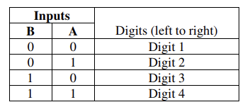 Solved Design a 2 ﻿bit decoder that displays the digits | Chegg.com