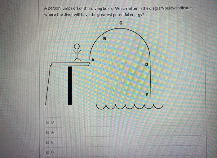 Solved Energy that an object has from its position is called