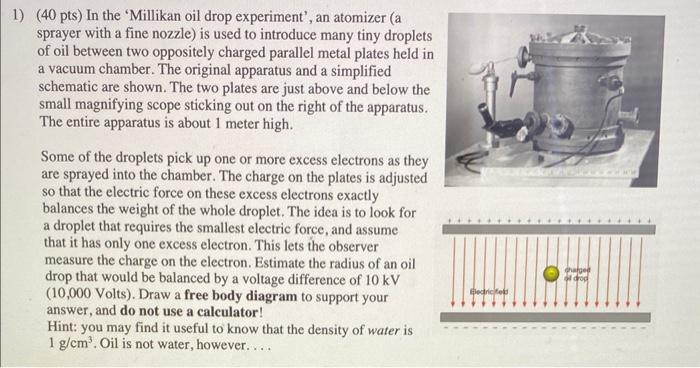 millikan oil drop experiment problems