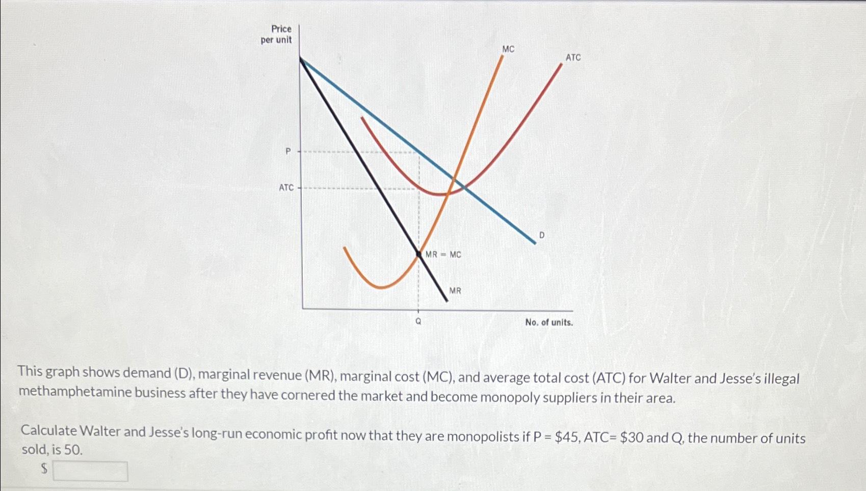 solved-this-graph-shows-demand-d-marginal-revenue-mr-chegg