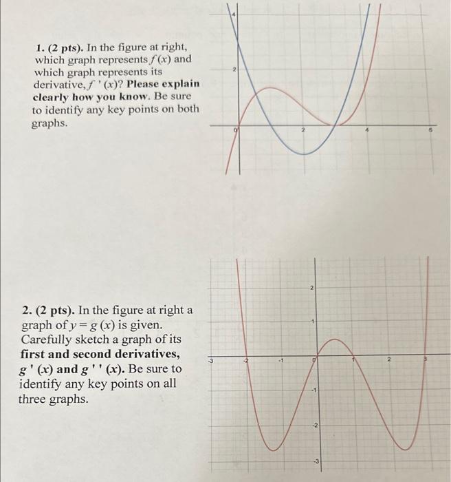 Solved 1. (2 pts). In the figure at right, which graph | Chegg.com