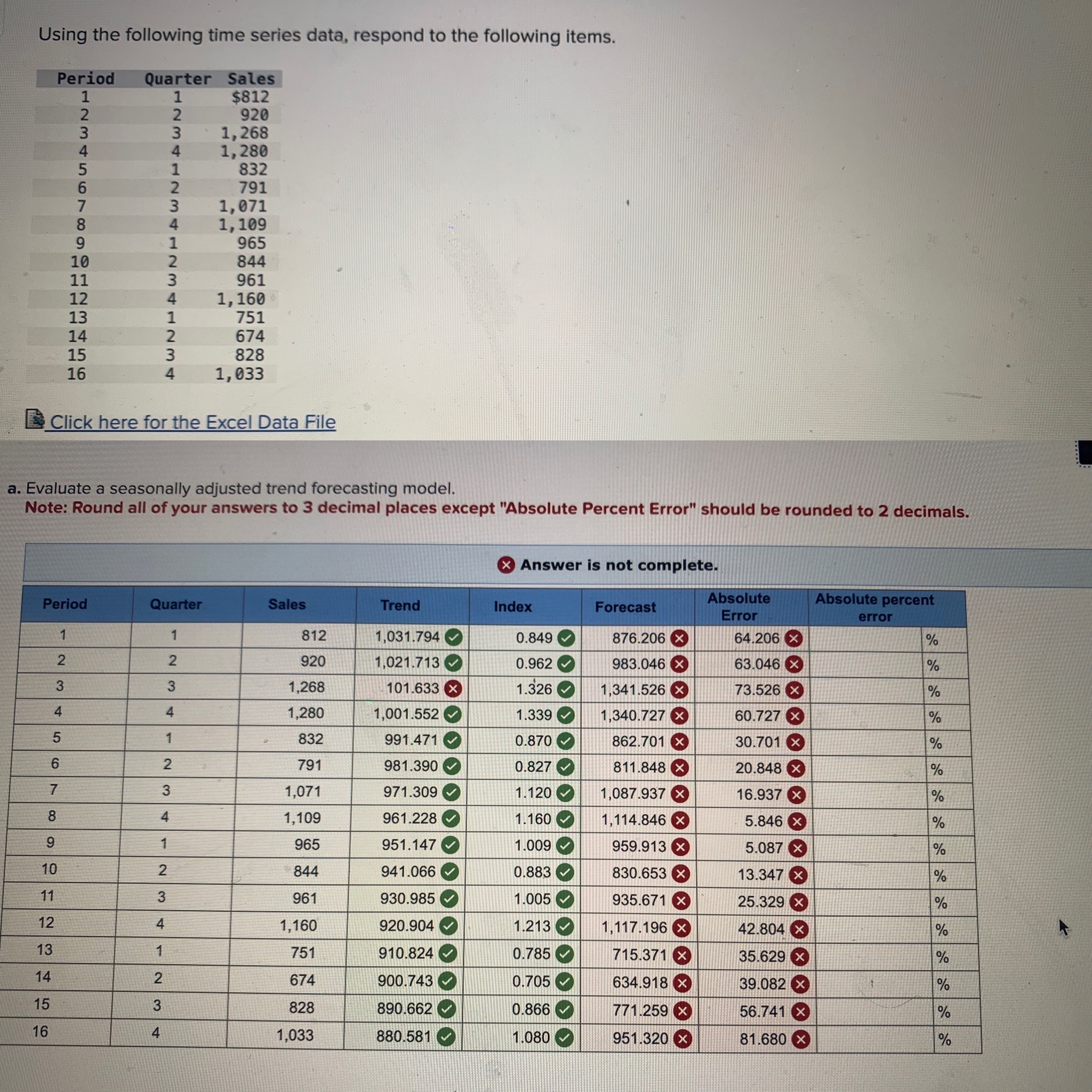 Solved Using the following time series data, respond to the | Chegg.com
