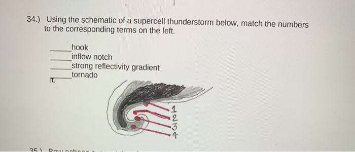 Solved 34.) Using the schematic of a supercell thunderstorm | Chegg.com