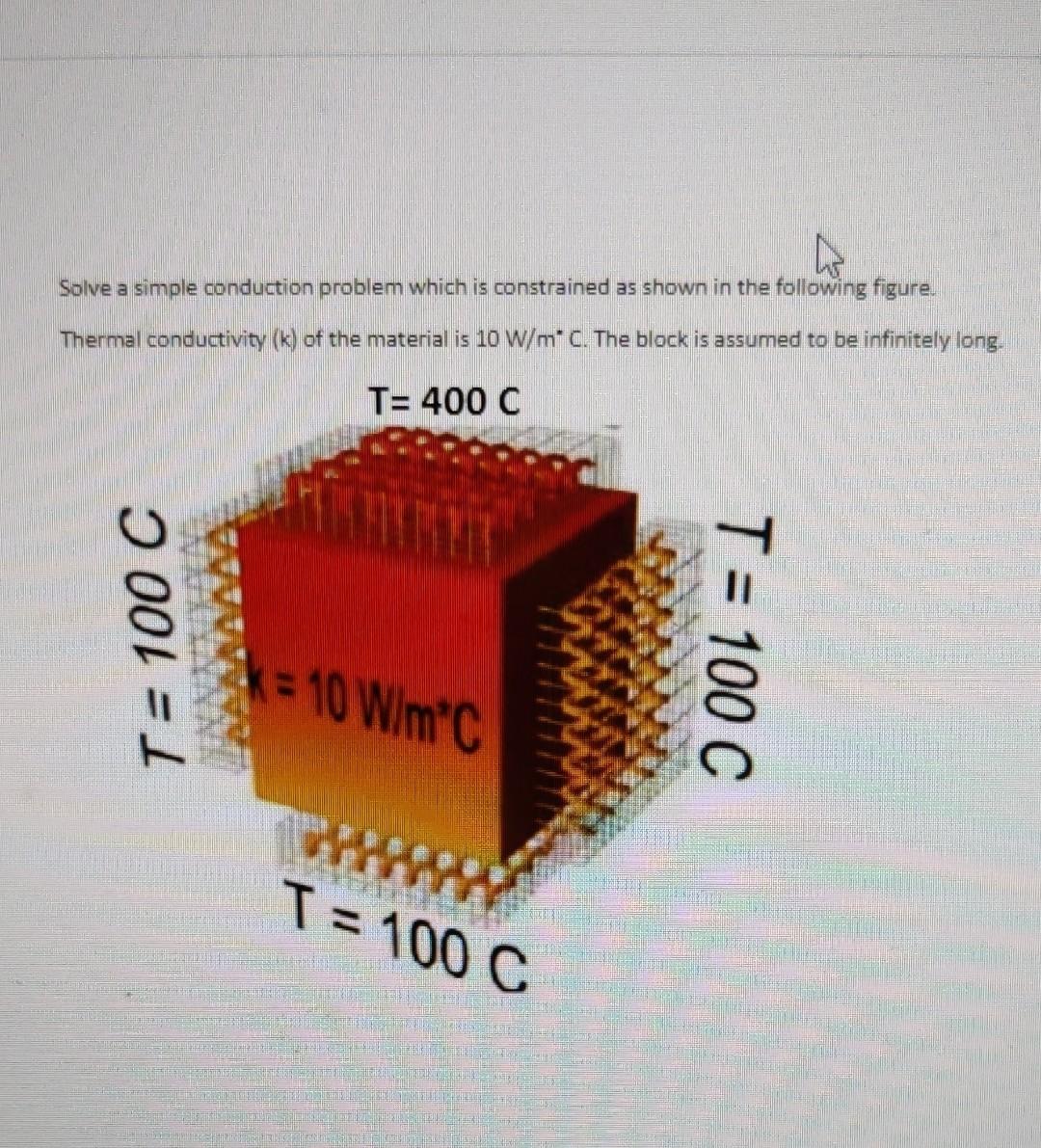 Solve a simple conduction problem which is | Chegg.com