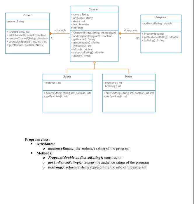 Solved Group name: String Program - audienceRating: double | Chegg.com