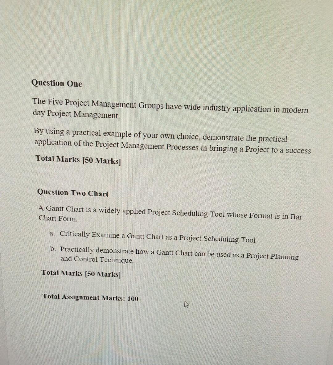 Solved Question One The Five Project Management Groups have | Chegg.com