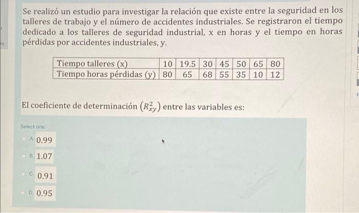 Se realizó un estudio para investigar la relación que existe entre la seguridad en los talleres de trabajo y el número de acc