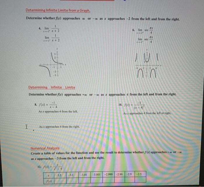 solved-determining-infinite-limits-from-a-graph-determine-chegg