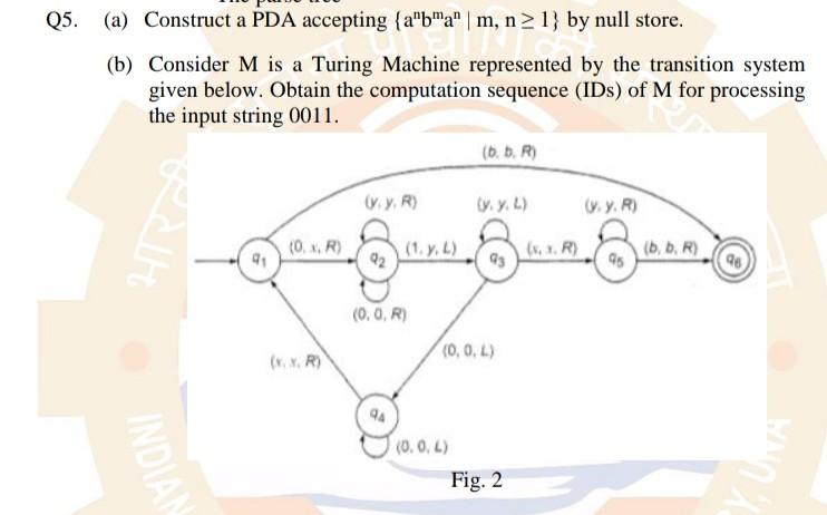 Solved Q5. (a) Construct a PDA accepting {a