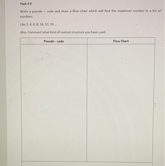 Solved Task 2 Write a pseudo-code and draw a flowchart that | Chegg.com