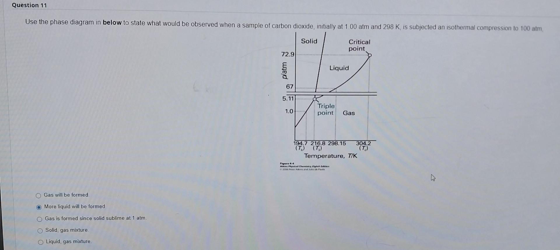 Solved QUESTION 3 Use the phase diagram in below to state | Chegg.com