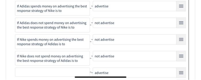 traidor Buen sentimiento eco Solved Why do Adidas and Nike advertise so much? Their ads | Chegg.com