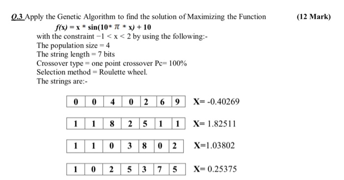 Solved Q.3 Apply The Genetic Algorithm To Find The Solution | Chegg.com ...