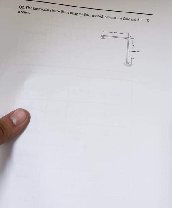 Solved Q1. Find The Reactions In The Beam Using The Force | Chegg.com