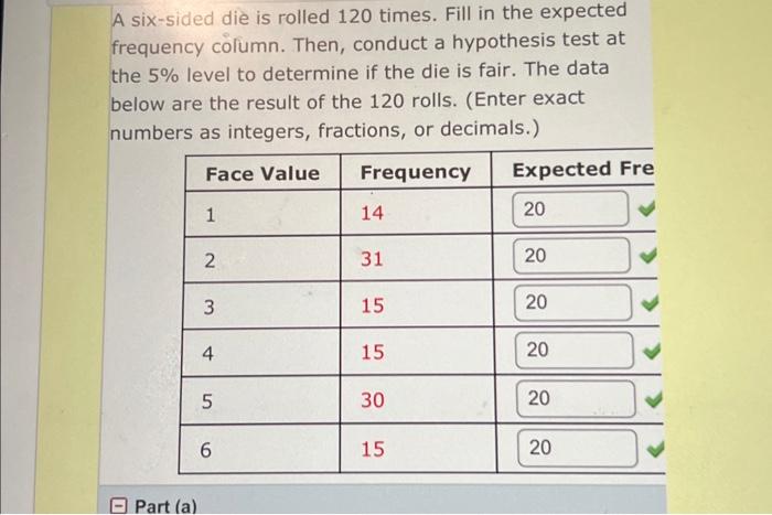 A six-sided die is rolled 120 times. Fill in the expected frequency column. Then, conduct a hypothesis test at the \( 5 \% \)