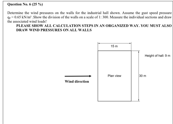 Solved Question No. 6 (25%) Determine The Wind Pressures On | Chegg.com