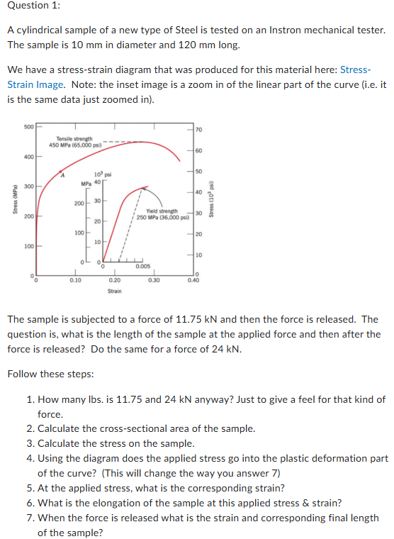 Yield Strength Sample Problem Question 1: A cylindrical sample of a new type of | Chegg.com
